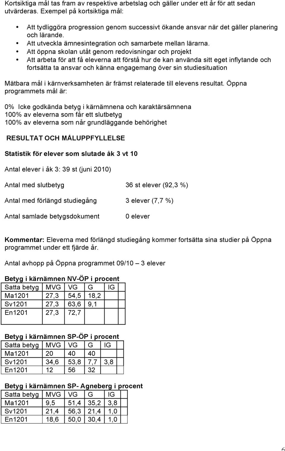 Att öppna skolan utåt genom redovisningar och projekt Att arbeta för att få eleverna att förstå hur de kan använda sitt eget inflytande och fortsätta ta ansvar och känna engagemang över sin