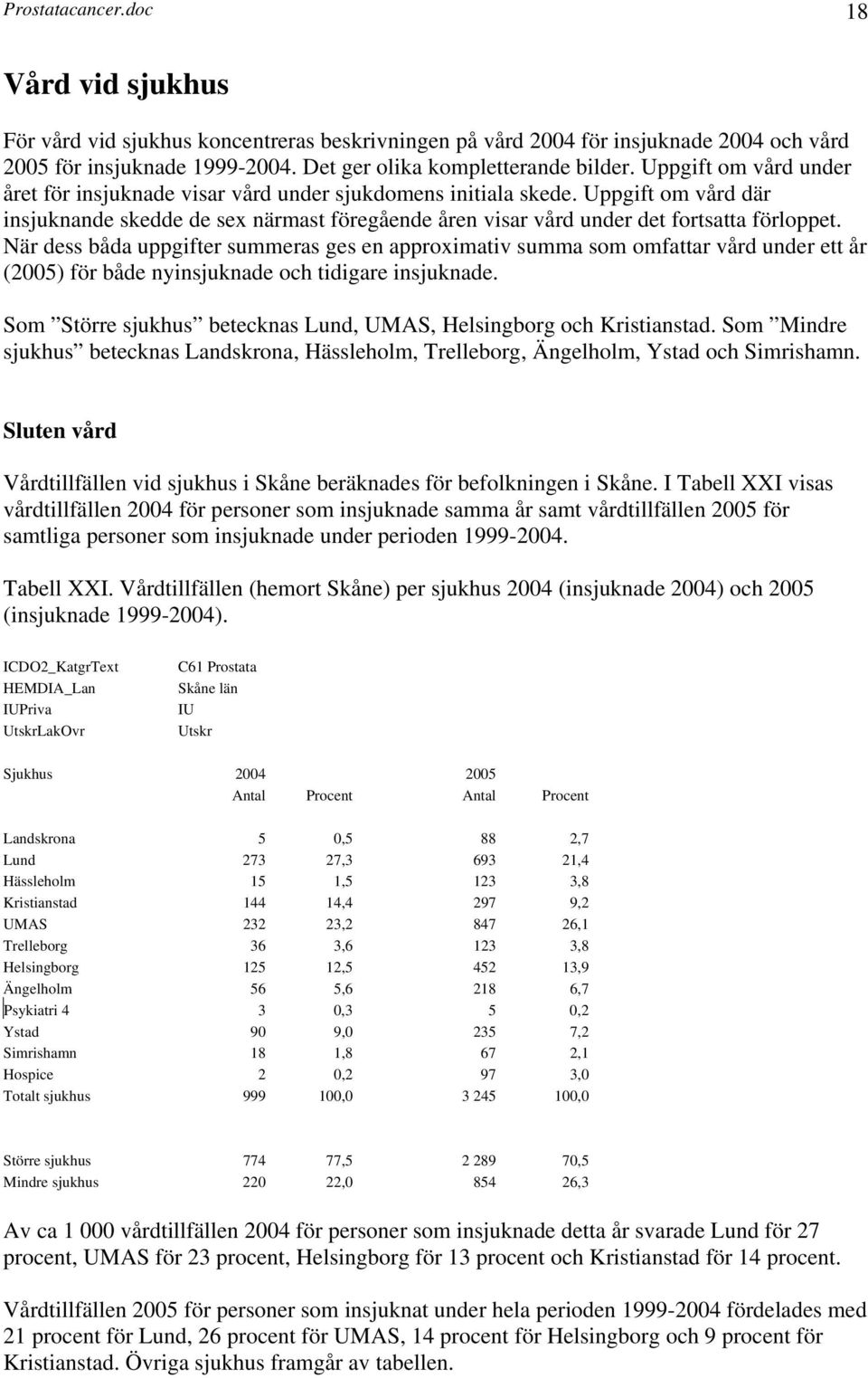 När dess båda uppgifter summeras ges en approximativ summa som omfattar vård under ett år (2005) för både nyinsjuknade och tidigare insjuknade.