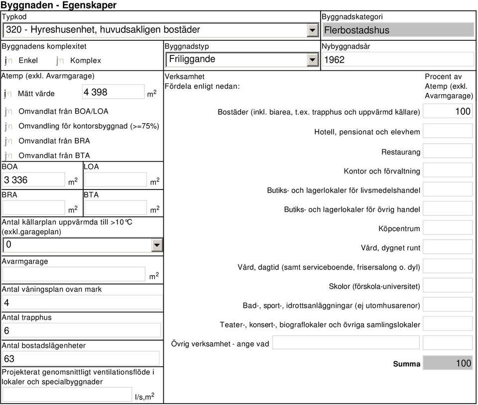 garageplan) 0 Avarmgarage Antal våningsplan ovan mark 4 Antal trapphus 6 Antal bostadslägenheter 63 Projekterat genomsnittligt ventilationsflöde i lokaler och specialbyggnader l/s, Verksamhet Fördela