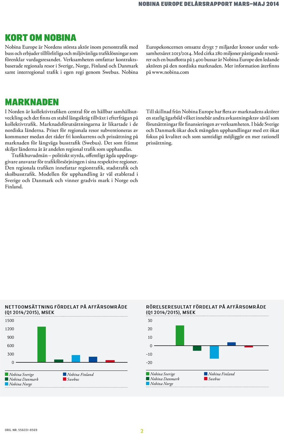 Nobina Europe koncernen omsatte drygt 7 miljarder kronor under verksamhetsåret 213/214.