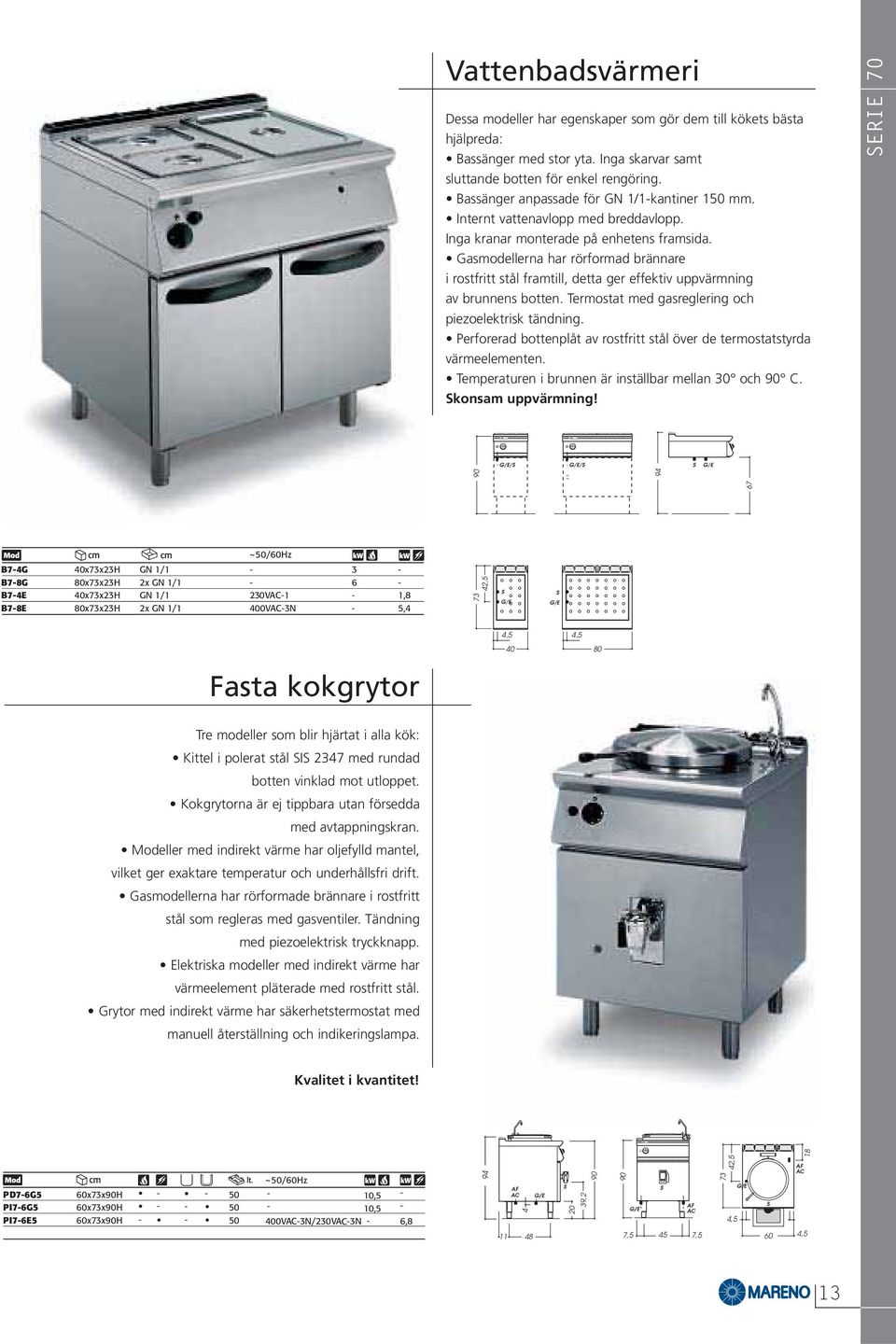 asmodellerna har rörformad brännare i rostfritt stål framtill, detta ger effektiv uppvärmning av brunnens botten. Termostat med gasreglering och piezoelektrisk tändning.