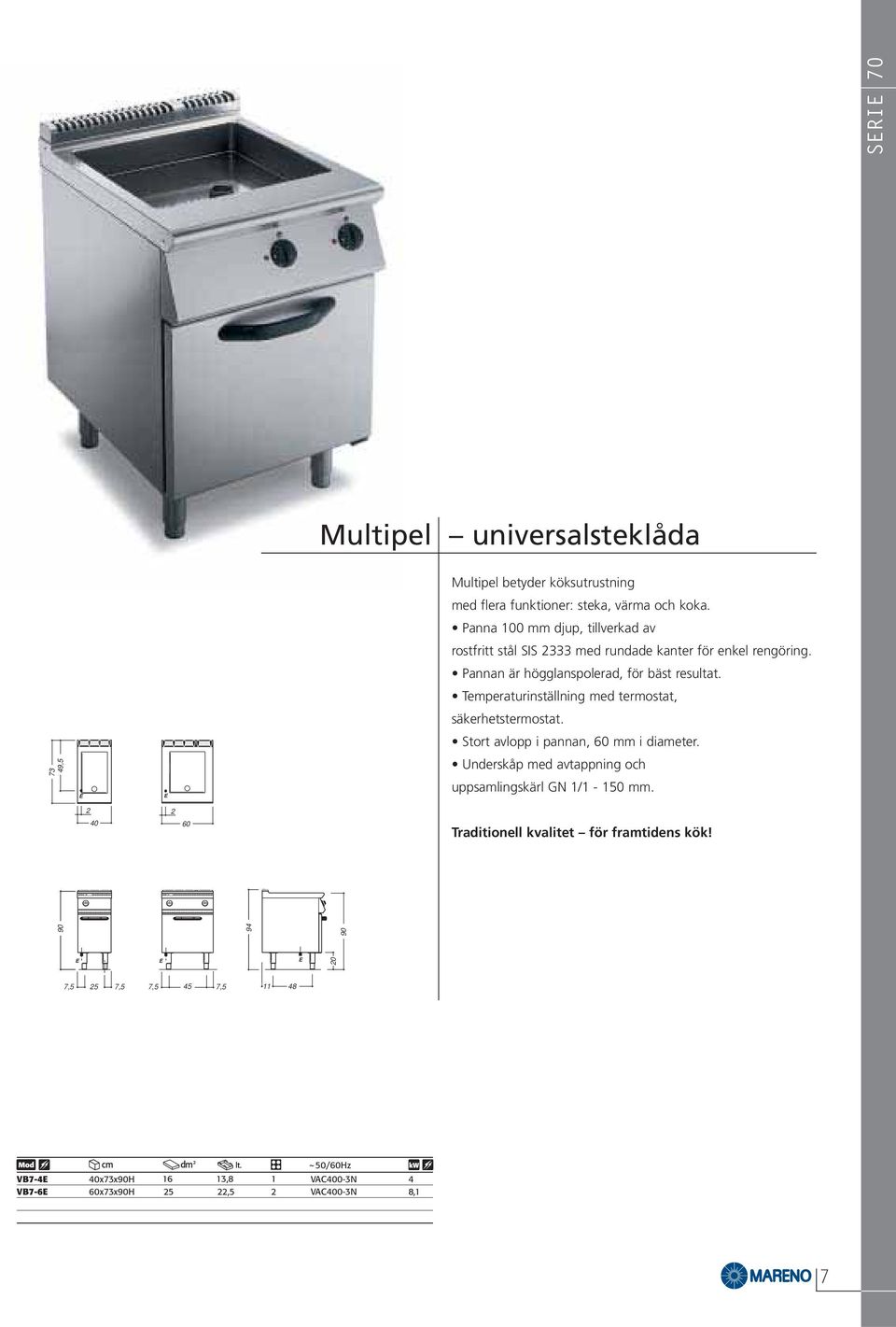 Pannan är högglanspolerad, för bäst resultat. Temperaturinställning med termostat, säkerhetstermostat.