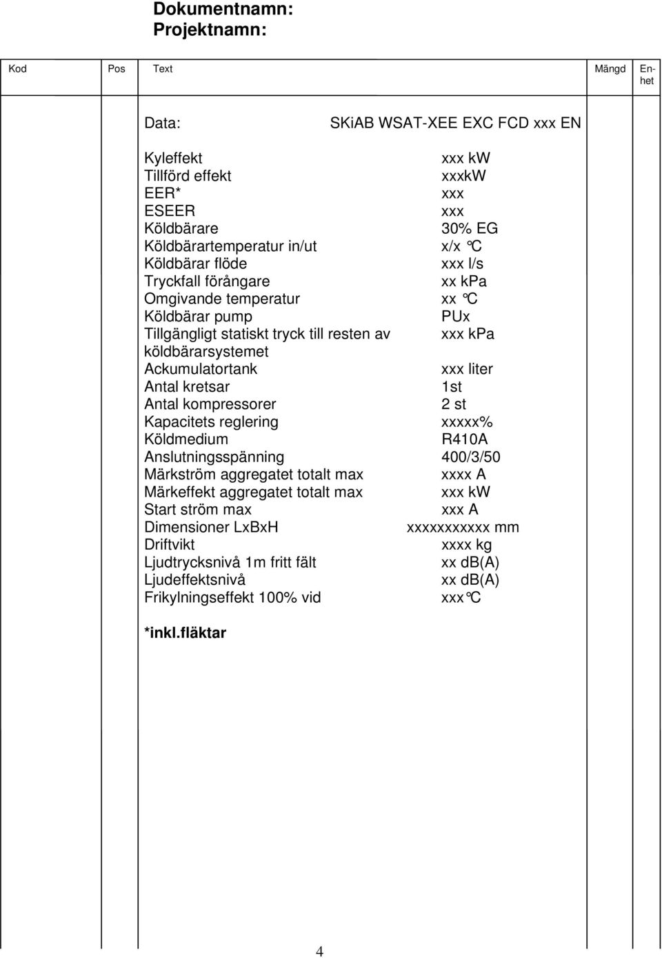 Antal kompressorer 2 st Kapacitets reglering xxxxx% Köldmedium R410A Anslutningsspänning 400/3/50 Märkström aggregatet totalt max xxxx A Märkeffekt aggregatet totalt max xxx kw