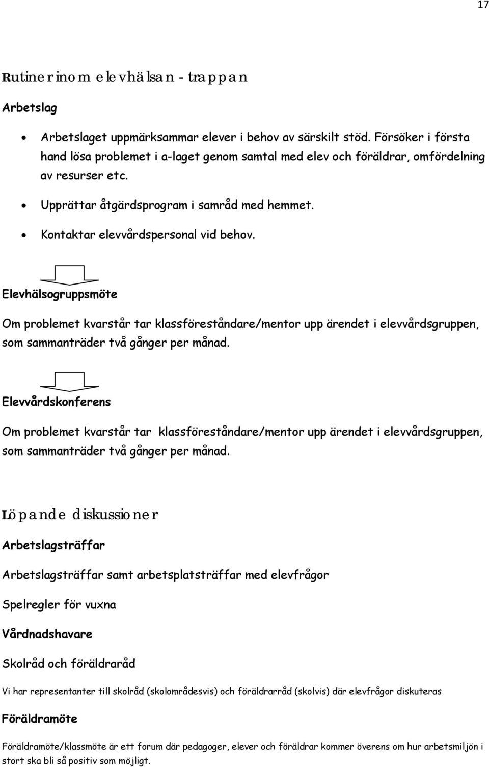 Elevhälsogruppsmöte Om problemet kvarstår tar klassföreståndare/mentor upp ärendet i elevvårdsgruppen, som sammanträder två gånger per månad.