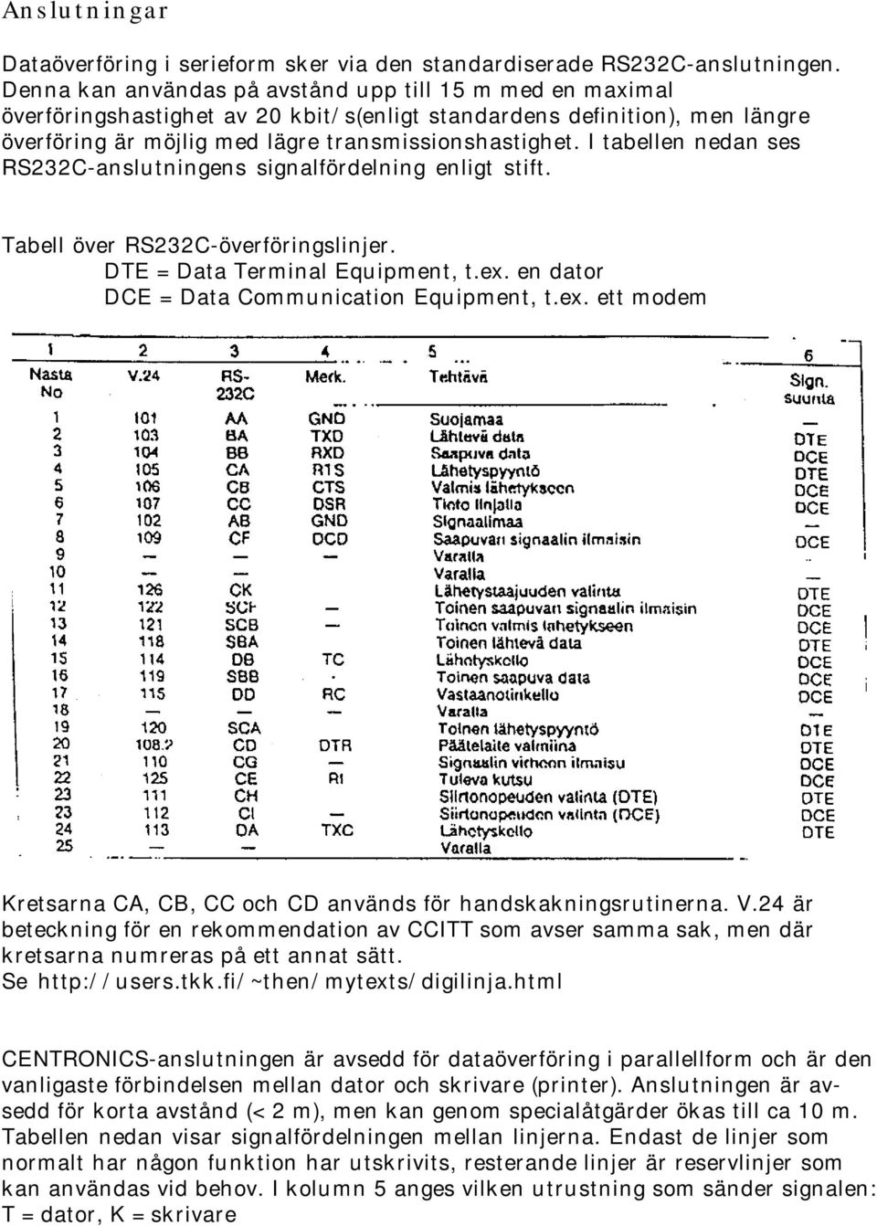 I tabellen nedan ses RS232C-anslutningens signalfördelning enligt stift. Tabell över RS232C-överföringslinjer. DTE = Data Terminal Equipment, t.ex.