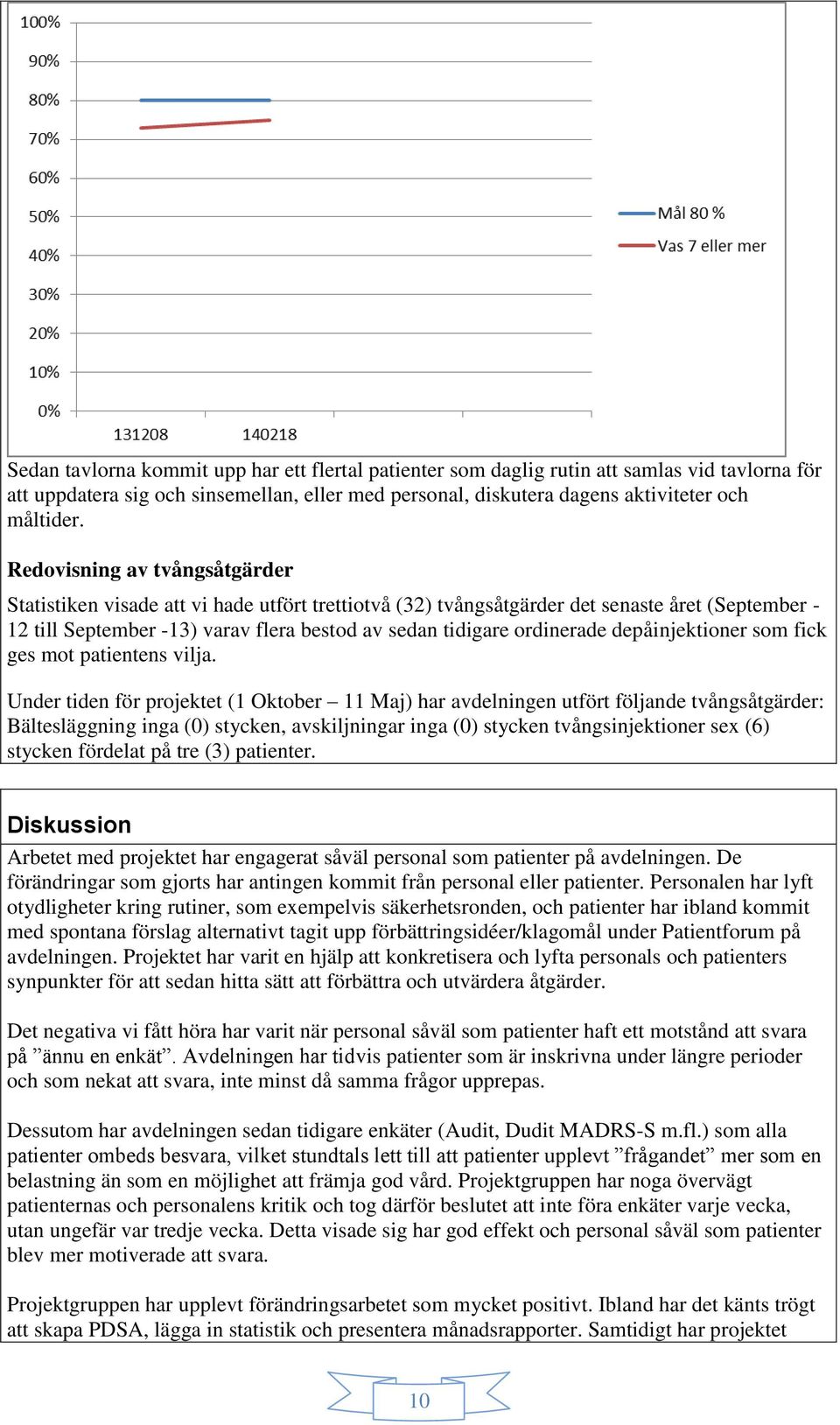 depåinjektioner som fick ges mot patientens vilja.