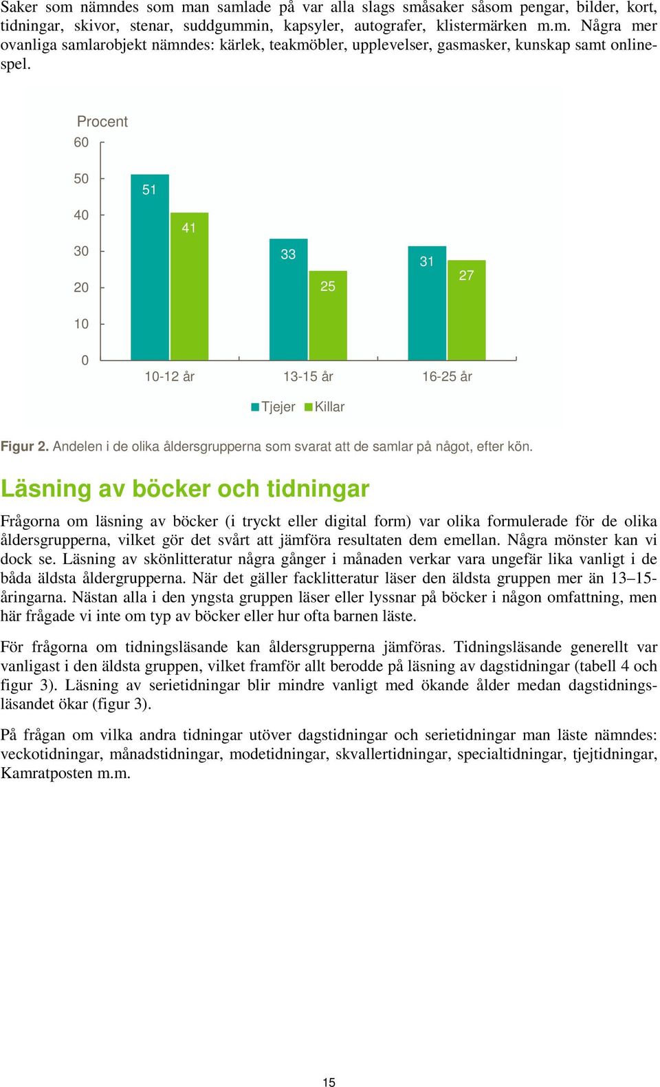 Läsning av böcker och tidningar Frågorna om läsning av böcker (i tryckt eller digital form) var olika formulerade för de olika åldersgrupperna, vilket gör det svårt att jämföra resultaten dem emellan.