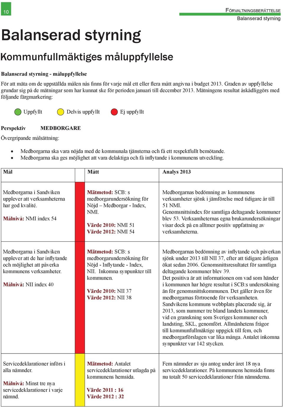 Mätningens resultat åskådliggörs med följande färgmarkering: Uppfyllt Delvis uppfyllt Ej uppfyllt Perspektiv Övergripande målsättning: MEDBORGARE Medborgarna ska vara nöjda med de kommunala