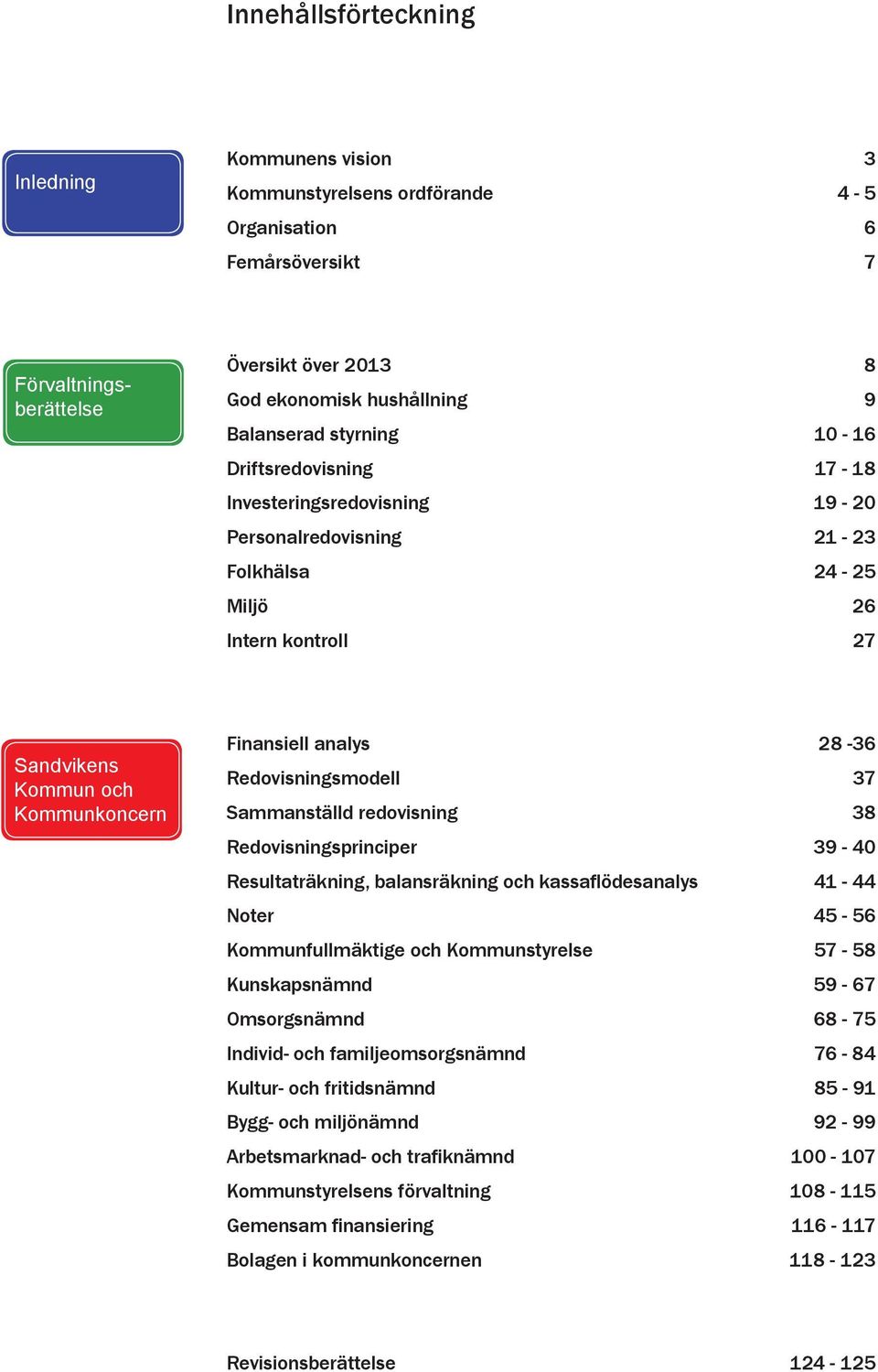 Redovisningsmodell 37 Sammanställd redovisning 38 Redovisningsprinciper 39-40 Resultaträkning, balansräkning och kassaflödesanalys 41-44 Noter 45-56 Kommunfullmäktige och Kommunstyrelse 57-58