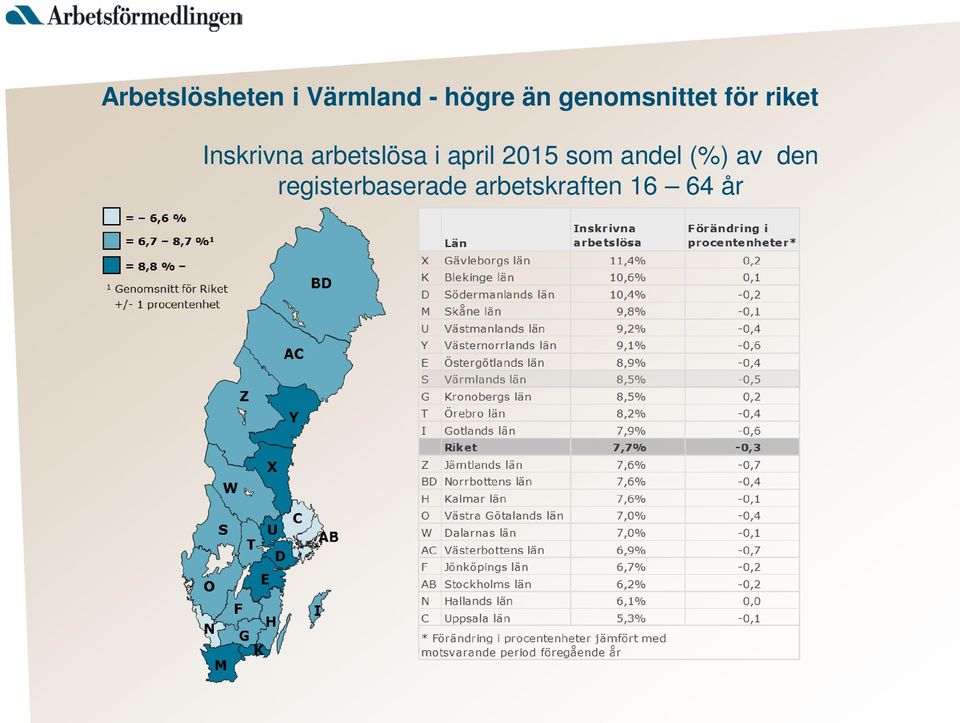 arbetslösa i april 2015 som andel (%)