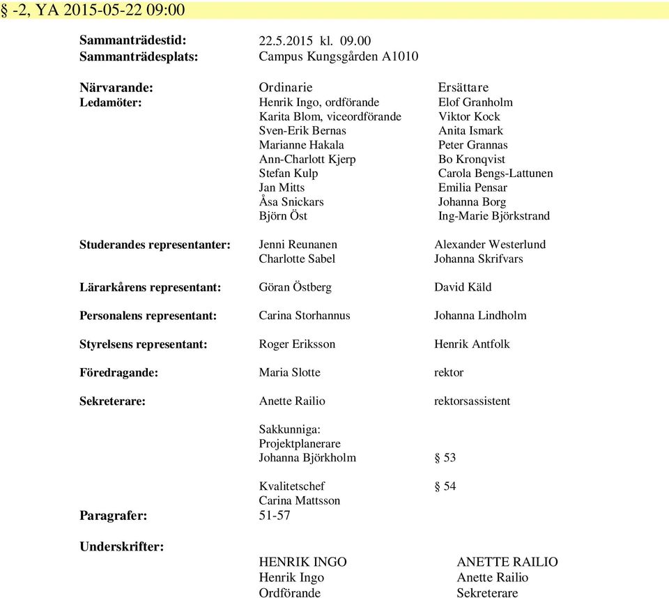 00 Sammanträdesplats: Campus Kungsgården A1010 Närvarande: Ordinarie Ersättare Ledamöter: Henrik Ingo, ordförande Karita Blom, viceordförande Sven-Erik Bernas Marianne Hakala Ann-Charlott Kjerp