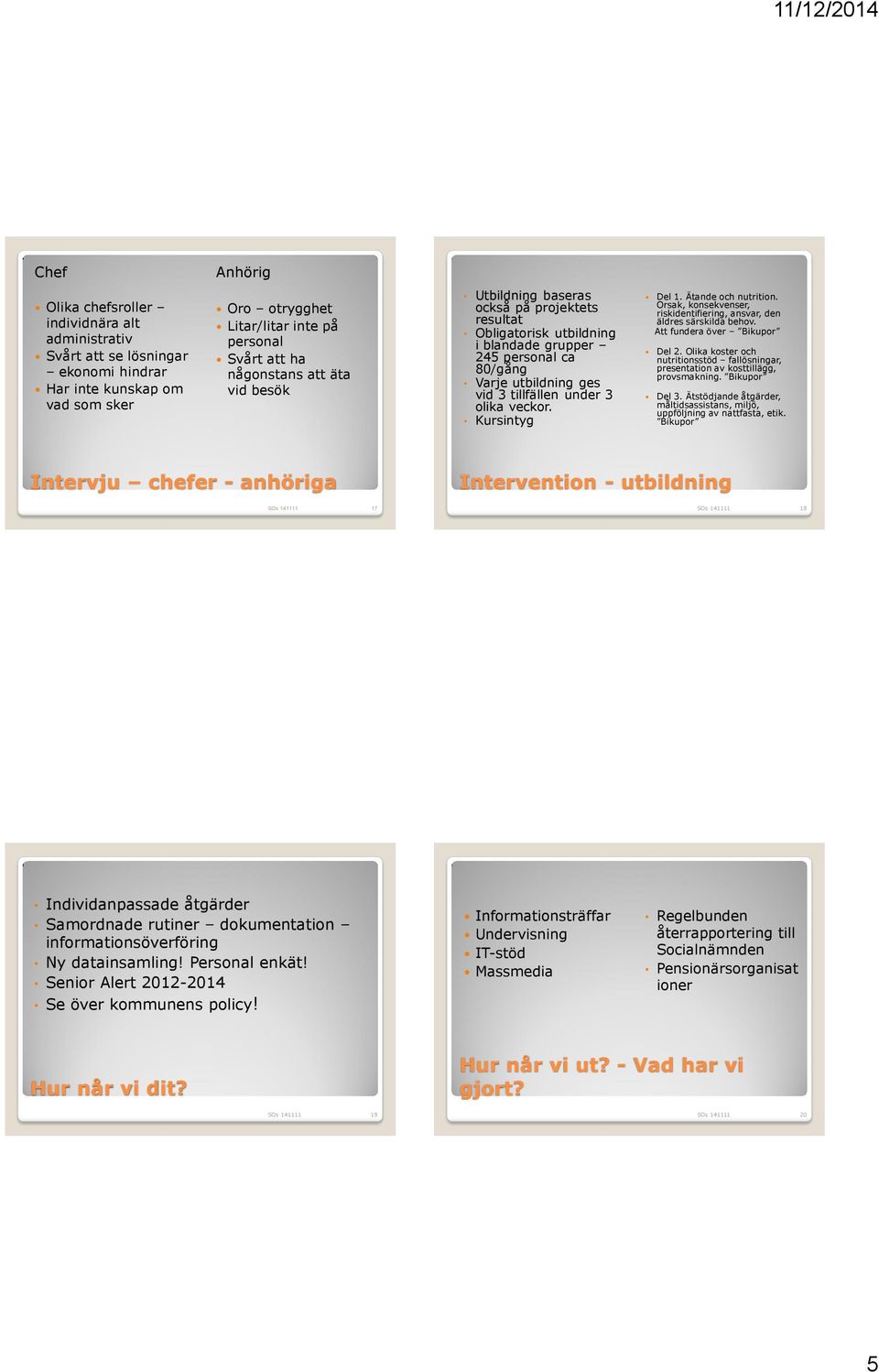 Kursintyg Del 1. Ätande och nutrition. Orsak, konsekvenser, riskidentifiering, ansvar, den äldres särskilda behov. Att fundera över Bikupor Del 2.