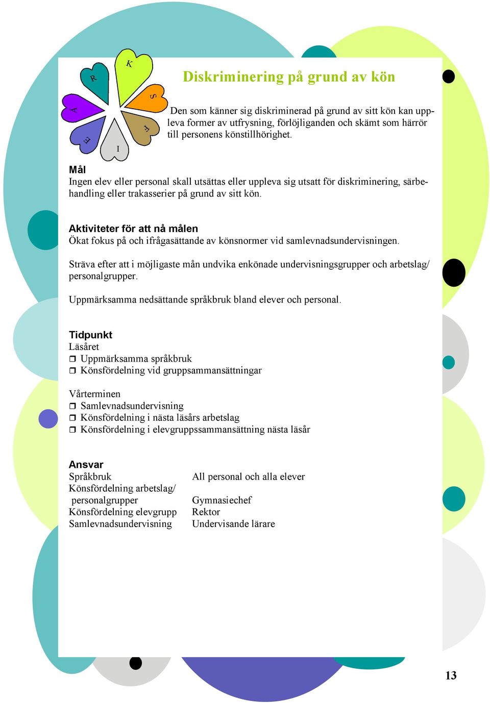 Aktiviteter för att nå målen Ökat fokus på och ifrågasättande av könsnormer vid samlevnadsundervisningen.