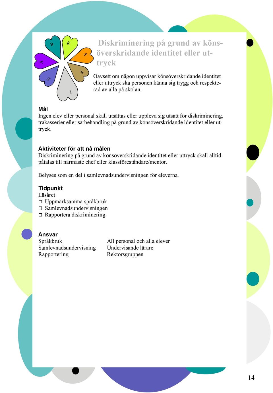 Aktiviteter för att nå målen Diskriminering på grund av könsöverskridande identitet eller uttryck skall alltid påtalas till närmaste chef eller klassföreståndare/mentor.