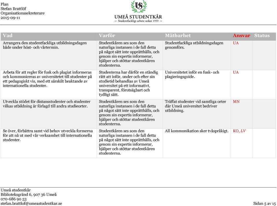 Utveckla stödet för distansstudenter och studenter vilkas utbildning är förlagd till andra studieorter.