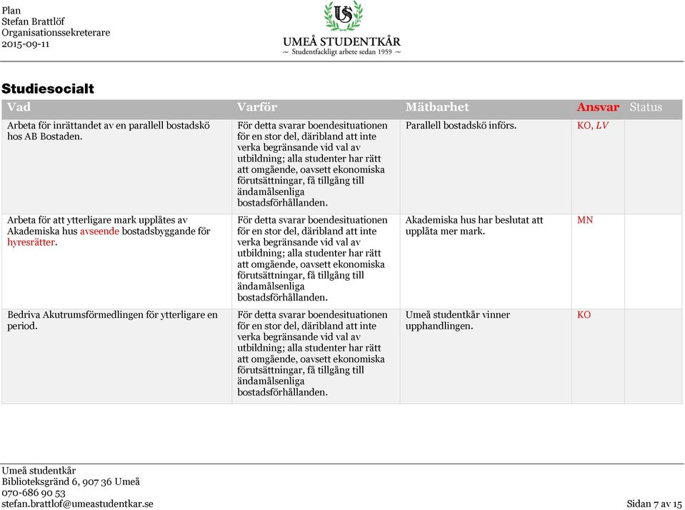 För detta svarar boendesituationen för en stor del, däribland att inte verka begränsande vid val av utbildning; alla studenter har rätt att omgående, oavsett ekonomiska förutsättningar, få tillgång