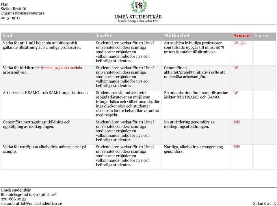 Verka för nattöppna alkoholfria mötesplatser på campus. Studentkåren verkar för att Umeå universitet och dess samtliga studieorter erbjuder en välkomnande miljö för nya och befintliga studenter.