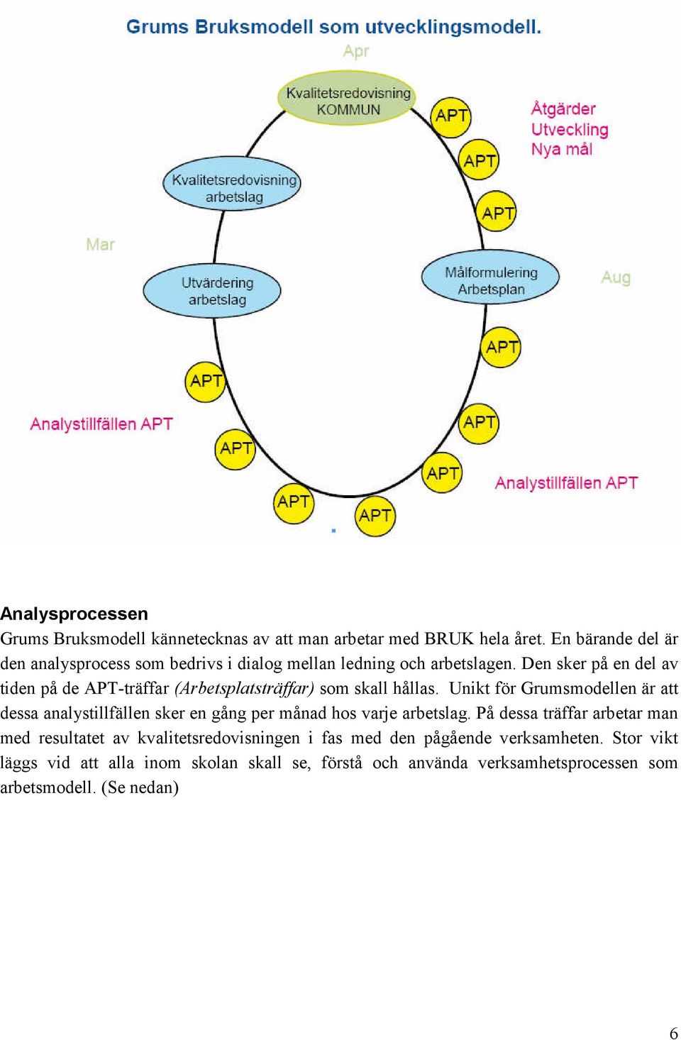 Den sker på en del av tiden på de APT-träffar (Arbetsplatsträffar) som skall hållas.