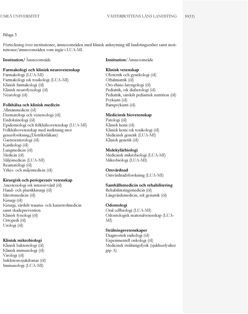 Institution/Ämnesområde Institution/Ämnesområde Farmakologi och klinisk neurovetenskap Farmakologi (LUA-MI) Farmakologi ssk toxikologi (LUA-MI) Klinisk farmakologi (öl) Klinisk neurofysiologi (öl)