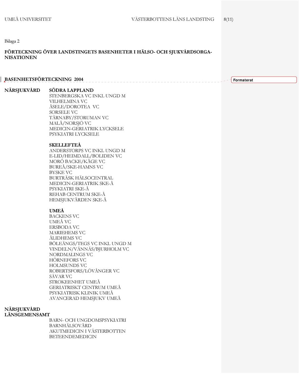 E-LID/HEIMDALL/BOLIDEN VC MORÖ BACKE/KÅGE VC BUREÅ/SKE-HAMNS VC BYSKE VC BURTRÄSK HÄLSOCENTRAL MEDICIN-GERIATRIK SKE-Å PSYKIATRI SKE-Å REHAB CENTRUM SKE-Å HEMSJUKVÅRDEN SKE-Å UMEÅ BACKENS VC UMEÅ VC