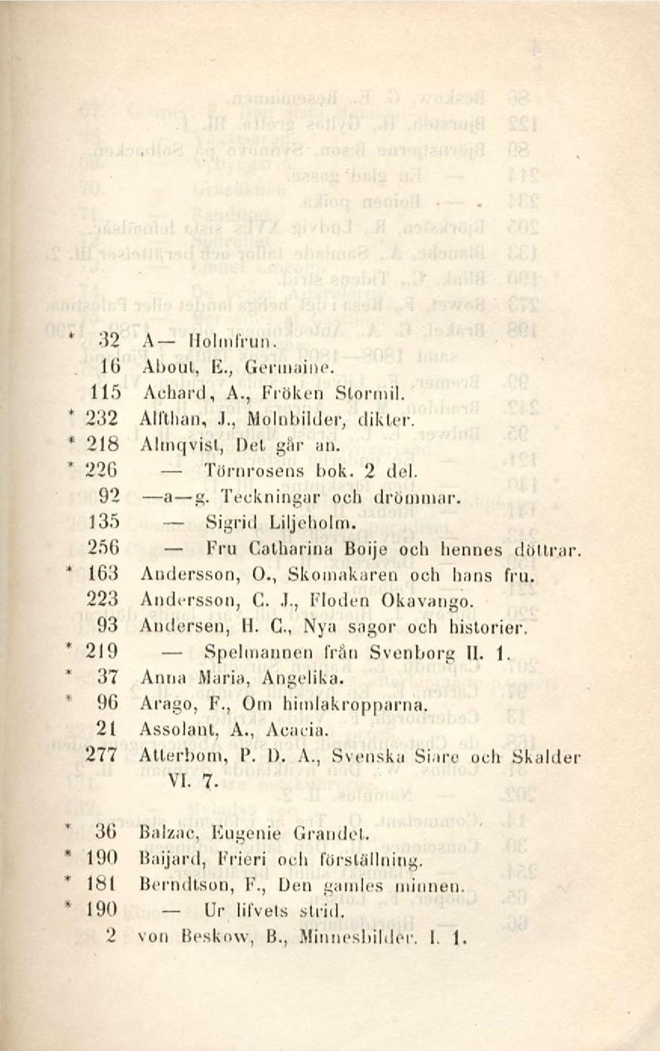 93 Andersen, H. C., Nya sagor och historier. 219 Spelmannen frän Svenborg 11. 1. 37 Anna Maria, Angelika. 96 Arago, F., Om himlakropparna. 21 Assolant, A., Acaeia. 277 Atterbom, F.
