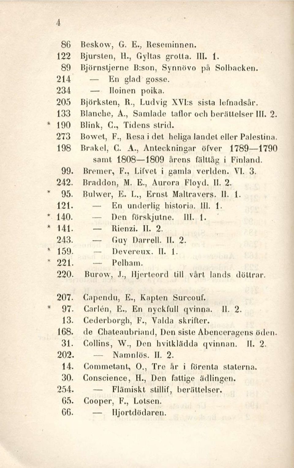 99. Bremer, F., Lilvet i gamla verlden. VI. 3. 242. Braddon, M. E., Aurora Floyd. 11. 2. 95. Bulwer, E. L., Ernst Maltravers. 11. 1. 121. En underlig historia. 111. 1. 140. Den förskjulne. 111. 1. l4l.