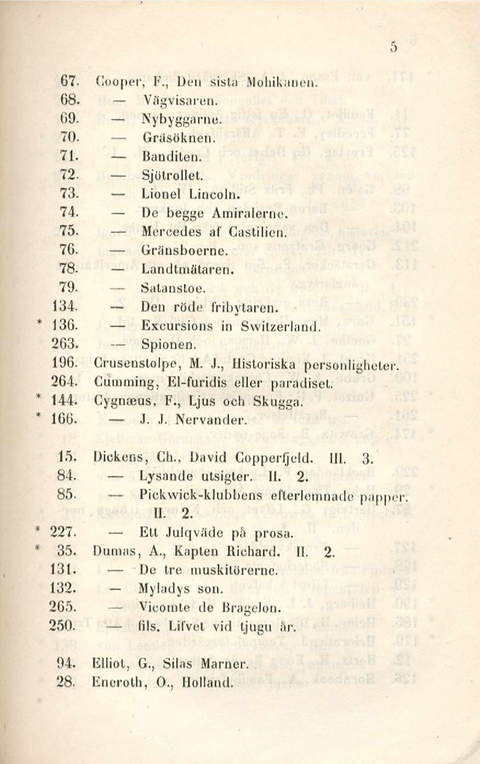 Giimming, El-furidis cller paradiset. 144. Cygnaeus, F., Ljus och Skugga. 166. J. J. Nervander. 5 15. Dickens, Gh., David Gopperfjeld. UI. 3. 84. Lysande utsigter. 11. 2. 85.