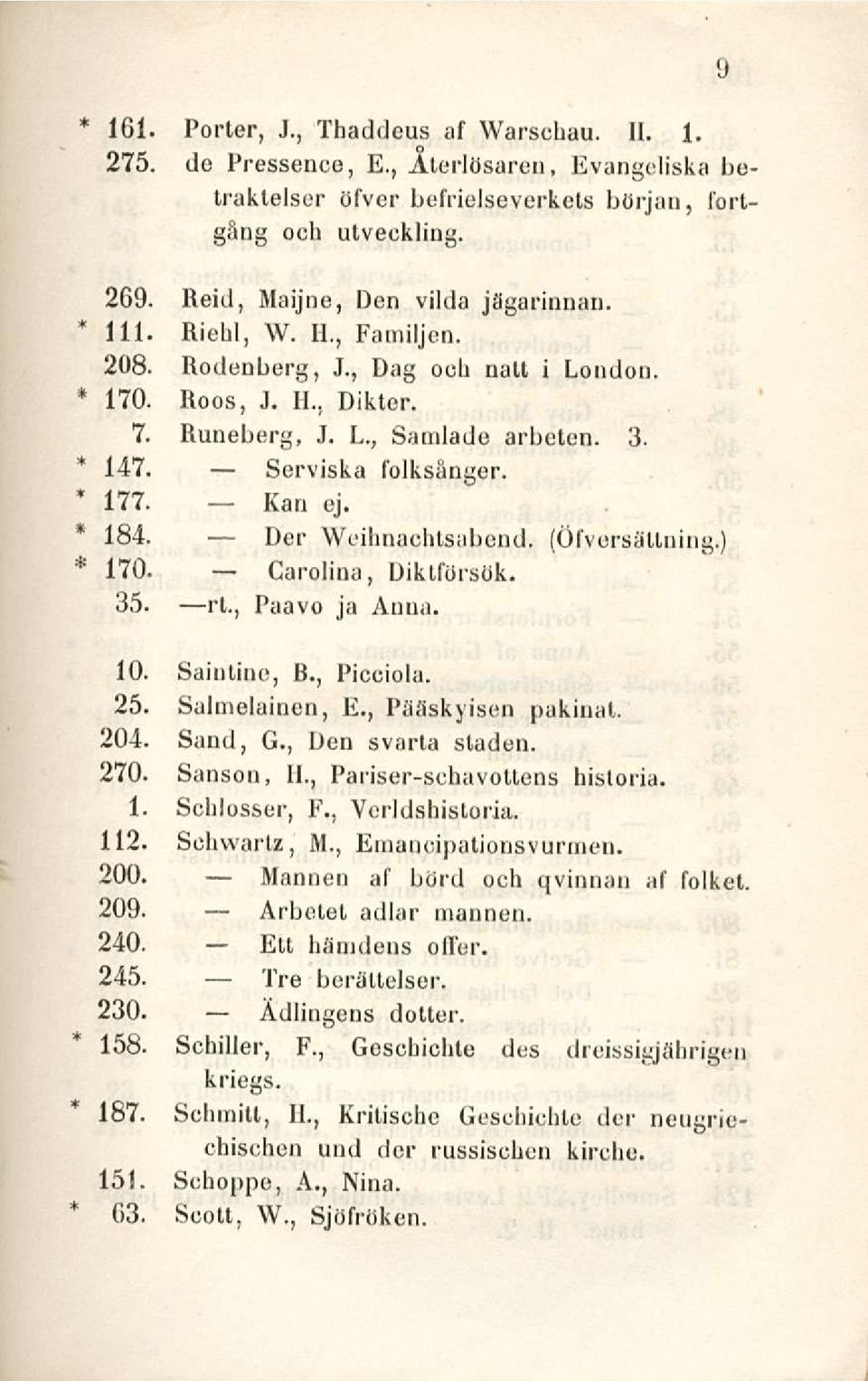 177. Kan ej. 184. Der Weihnachtsabend. (Öfversällning.) 170. Carolina, Diklftirsök. 35. rl., Paavo ja Anna. 10. Saintine, 8., Picciola. 25. Salmelainen, E., PäSskyisen pakinat. 204. Sand, G.