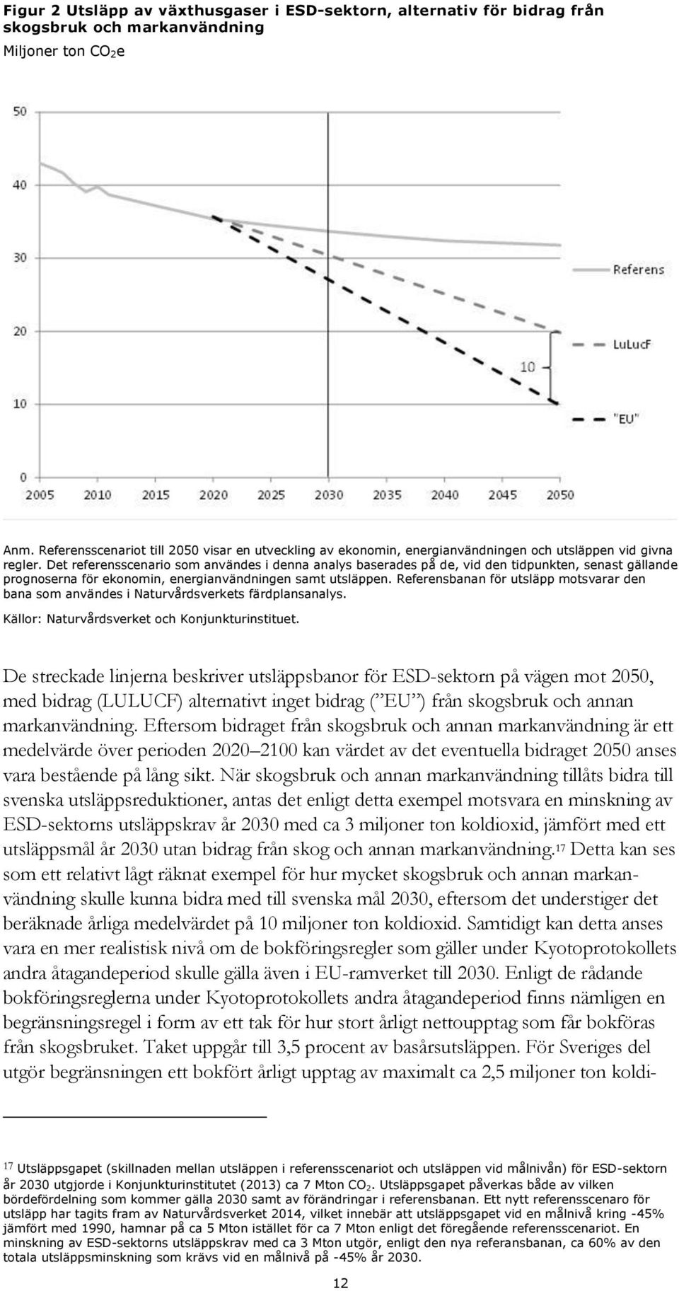 Det referensscenario som användes i denna analys baserades på de, vid den tidpunkten, senast gällande prognoserna för ekonomin, energianvändningen samt utsläppen.