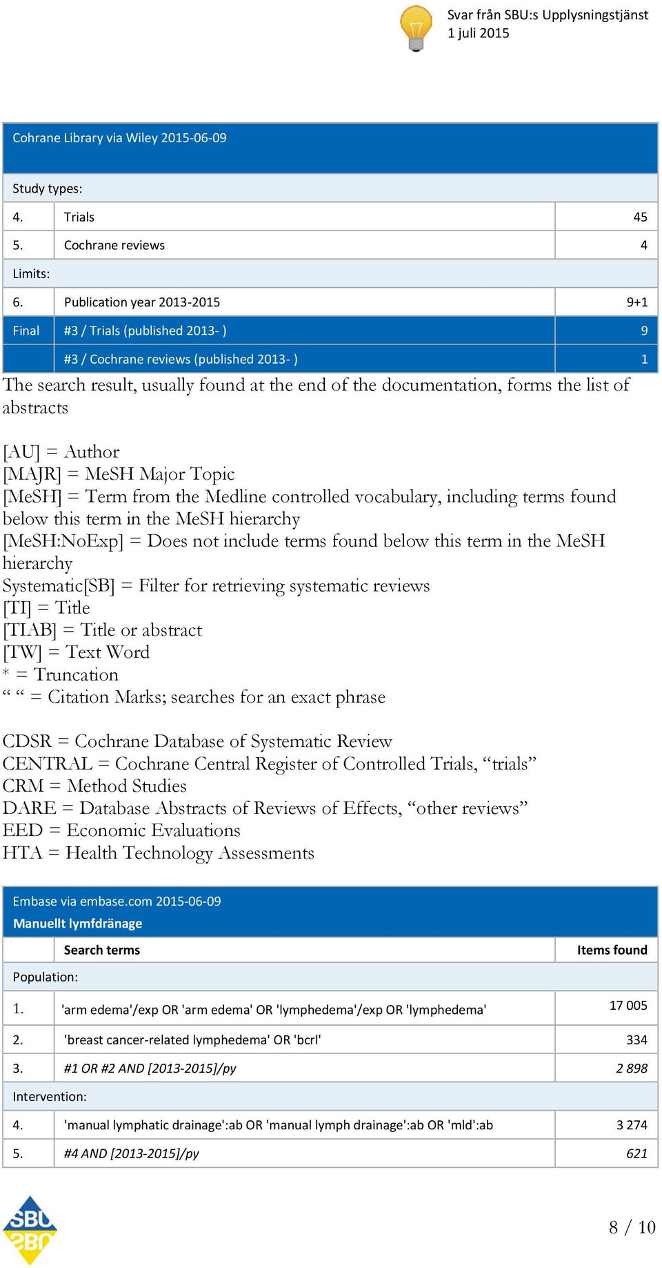 abstracts [AU] = Author [MAJR] = MeSH Major Topic [MeSH] = Term from the Medline controlled vocabulary, including terms found below this term in the MeSH hierarchy [MeSH:NoExp] = Does not include