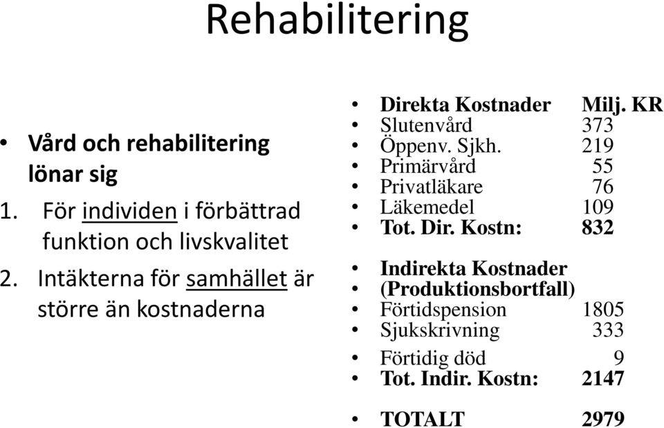 Intäkterna för samhället är större än kostnaderna Direkta Kostnader Milj. KR Slutenvård 373 Öppenv.