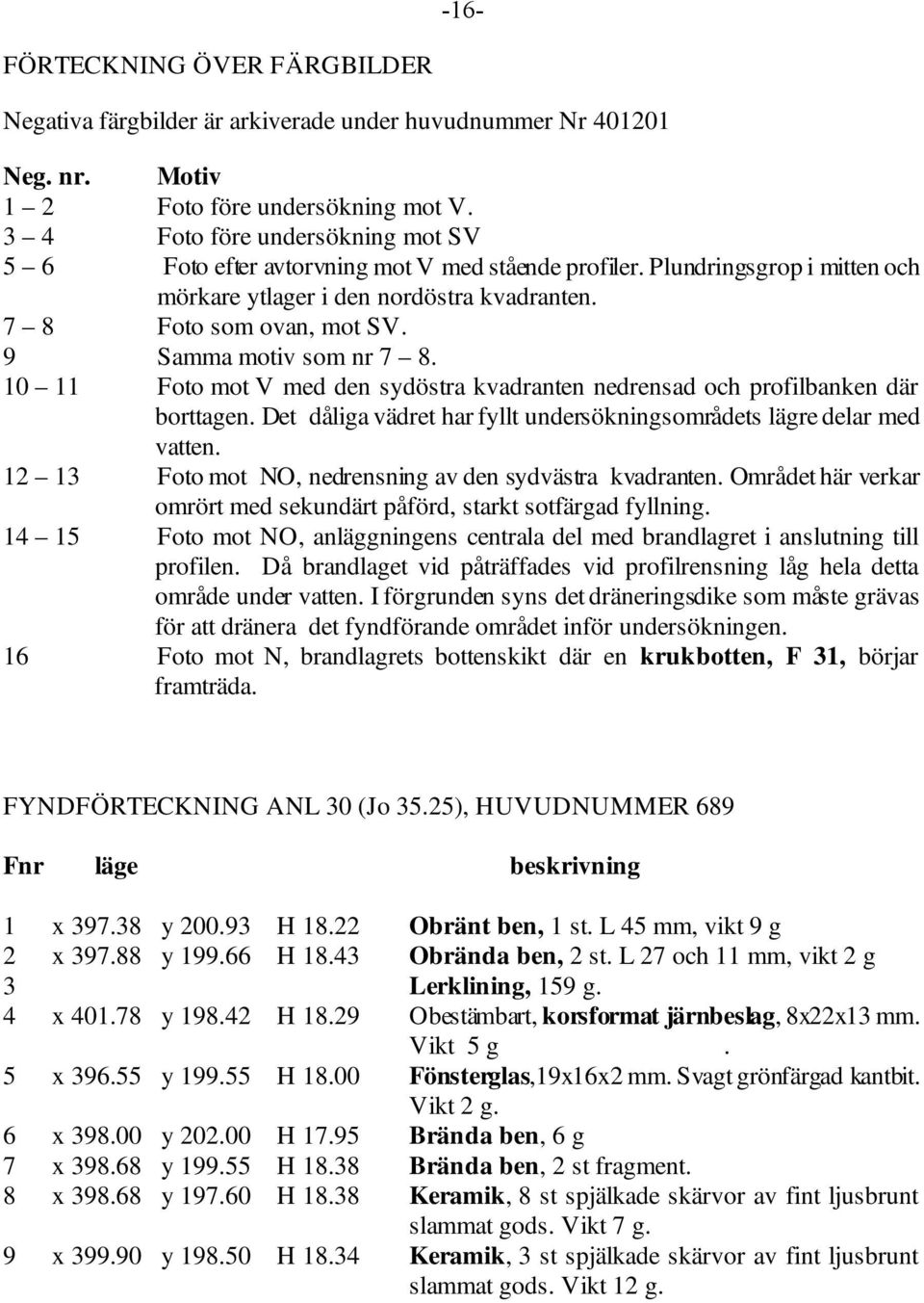 9 Samma motiv som nr 7 8. 10 11 Foto mot V med den sydöstra kvadranten nedrensad och profilbanken där borttagen. Det dåliga vädret har fyllt undersökningsområdets lägre delar med vatten.