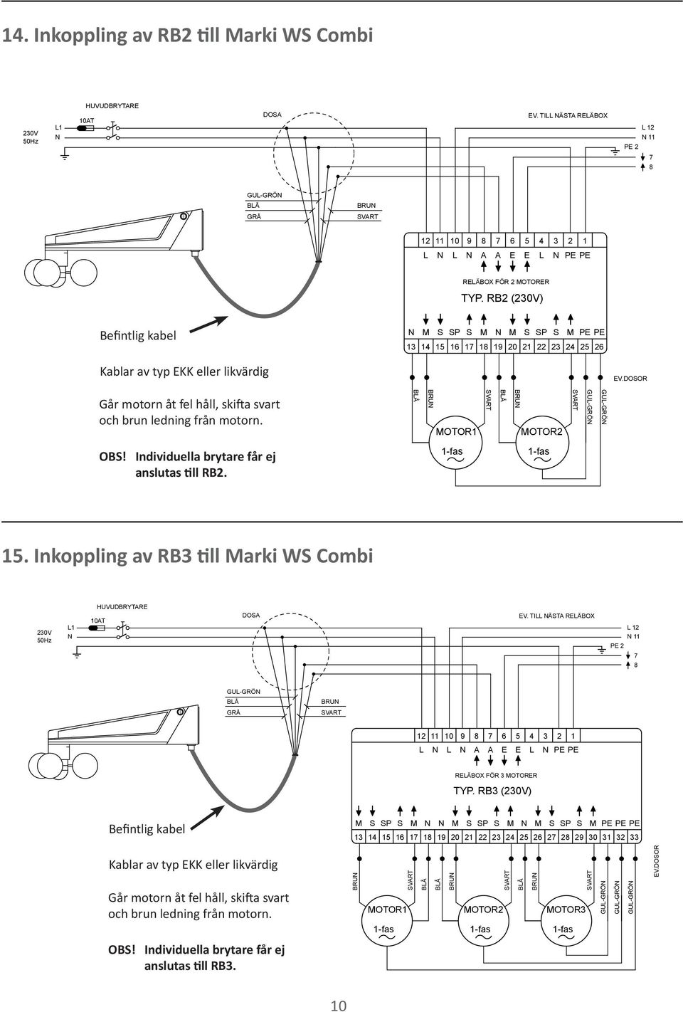 DOSOR Går motorn åt fel håll, skifta svart och brun ledning från motorn. BRU MOTOR1 BRU MOTOR2 GU-GRÖ GU-GRÖ OBS! Individuella brytare får ej anslutas till RB2. 1-fas 1-fas 15.
