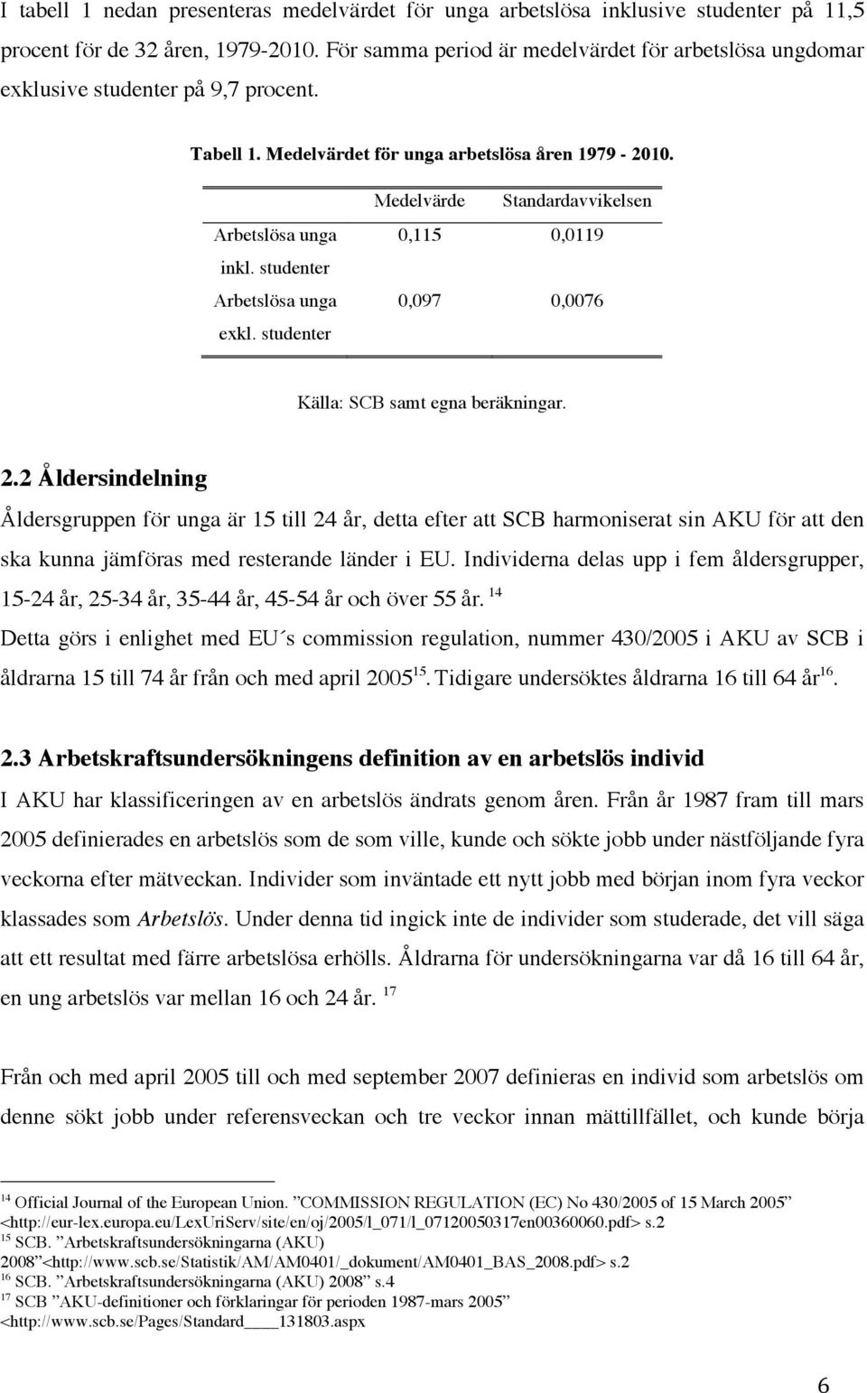 studenter Arbetslösa unga exkl. studenter Medelvärde Standardavvikelsen 0,115 0,0119 0,097 0,0076 Källa: SCB samt egna beräkningar. 2.