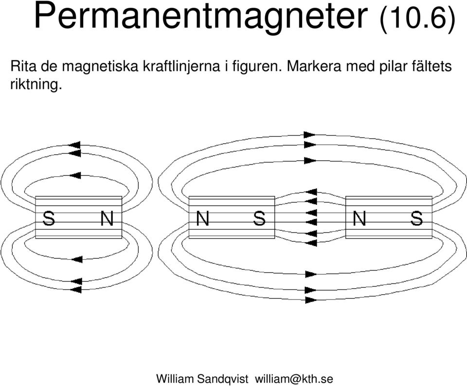 kraftinjerna i figuren.