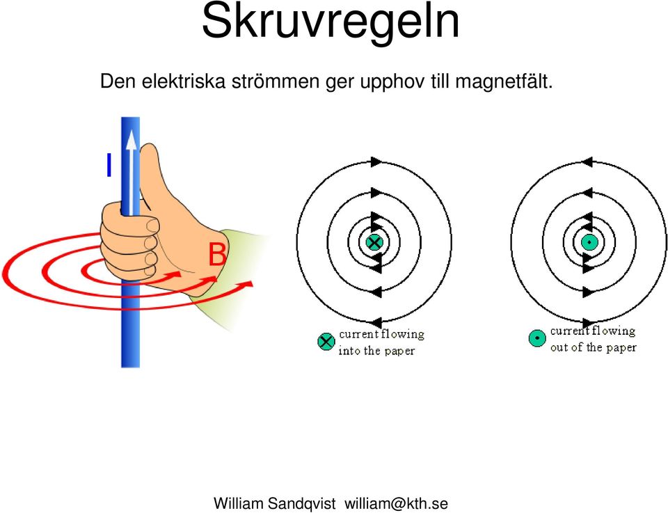 ströen ger