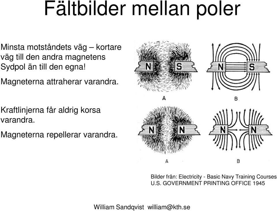 Kraftinjerna får adrig korsa varandra. Magneterna repeerar varandra.