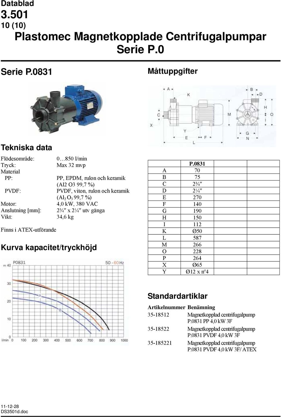 0831 A 70 B 75 C 2¾ D 2¼ E 270 F 140 G 190 H 150 I 112 K Ø50 L 587 M 266 O 228 P 264 X Ø65 Y Ø12 x nº4 35-18512