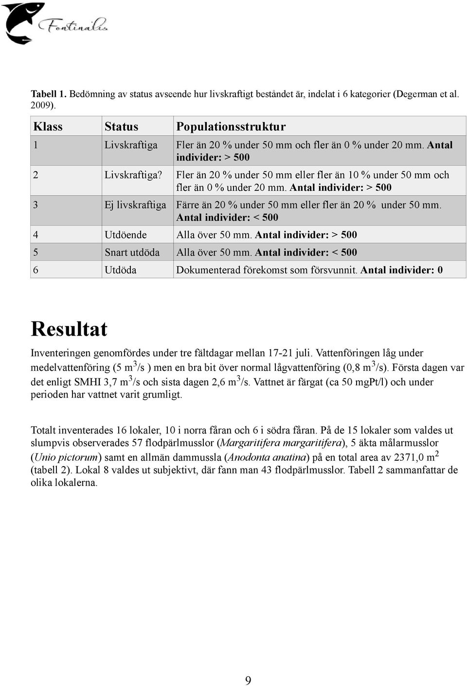 Fler än 2 % under 5 mm eller fler än 1 % under 5 mm och fler än % under 2 mm. Antal individer: > 5 3 Ej livskraftiga Färre än 2 % under 5 mm eller fler än 2 % under 5 mm.