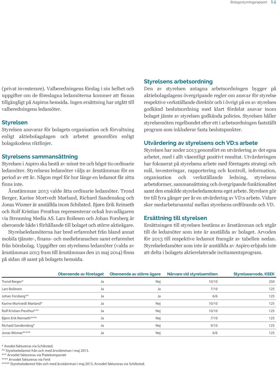 Styrelsen Styrelsen ansvarar för bolagets organisation och förvaltning enligt aktiebolagslagen och arbetet genomförs enligt bolagskodens riktlinjer.