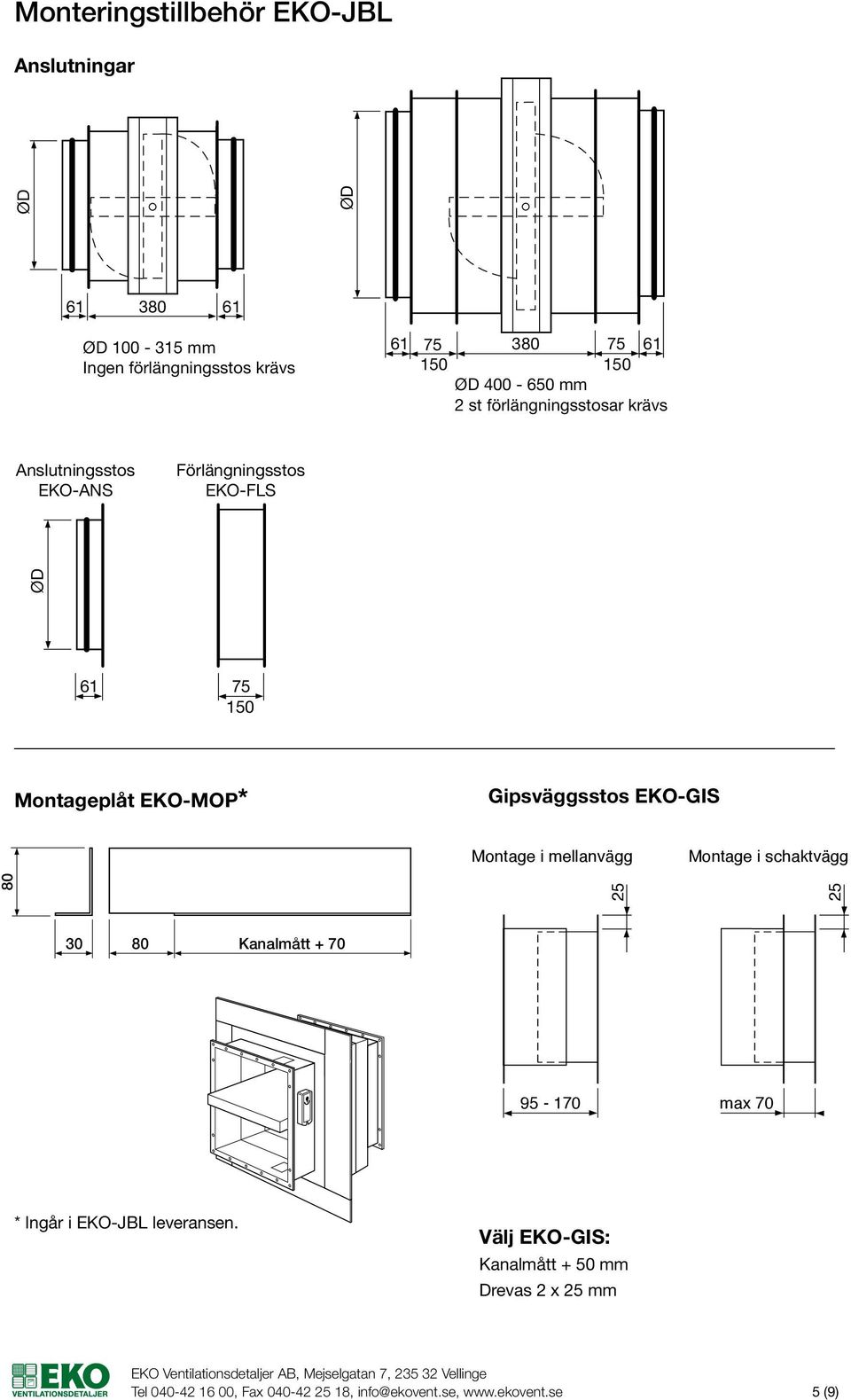 Montage i schaktvägg 80 25 25 30 80 Kanalmått + 70 61 380 61 100-315 mm Ingen förlängningsstos krävs 61 75 380 75 61 150 150 400-650 mm 2 st förlängningsstosar krävs