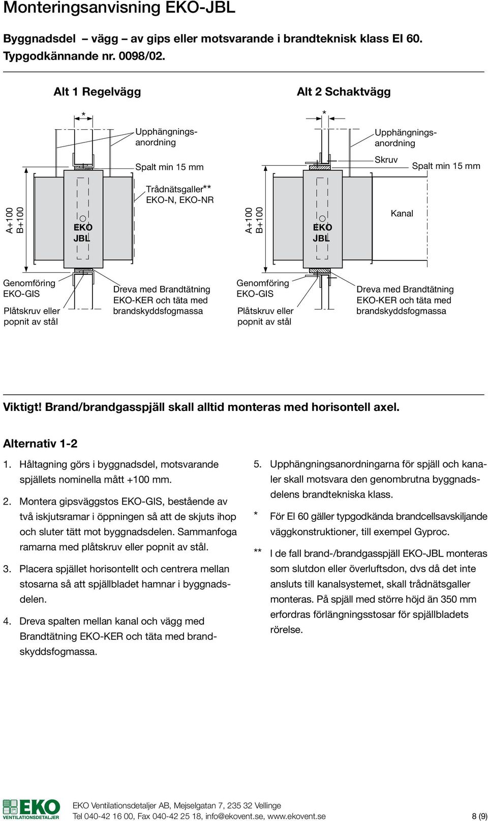 och täta med Genomföring -GIS Plåtskruv eller popnit av stål -KER och täta med Viktigt! Brand/brandgasspjäll skall alltid - monteras 14 Mont. med horisontell axel. Alternativ 1-2 1.