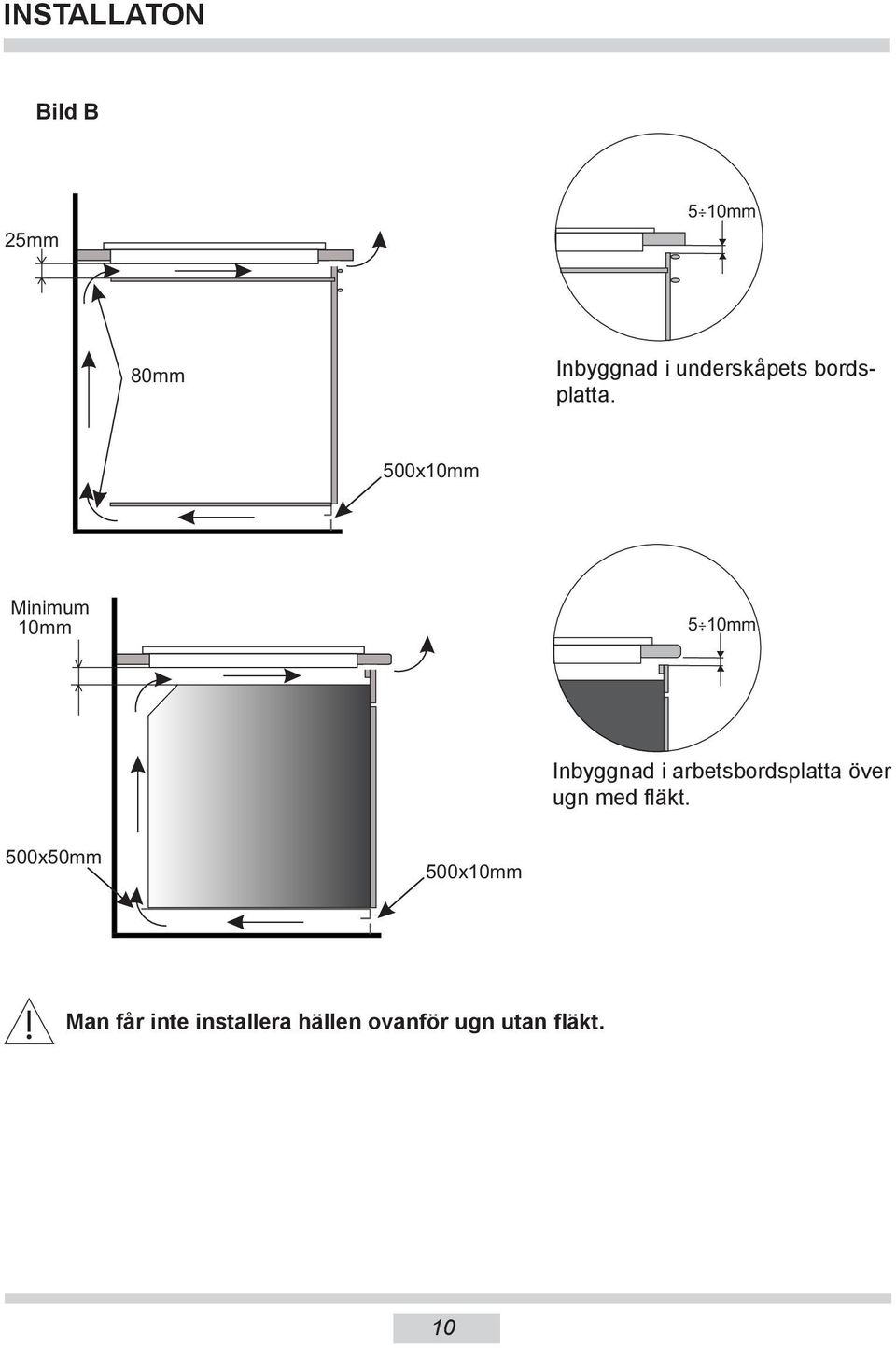 500x10mm Minimum 10mm 5 10mm Inbyggnad i