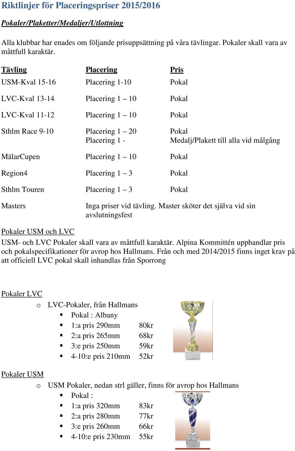 till alla vid målgång MälarCupen Placering 1 10 Pokal Region4 Placering 1 3 Pokal Sthlm Touren Placering 1 3 Pokal Masters Inga priser vid tävling.