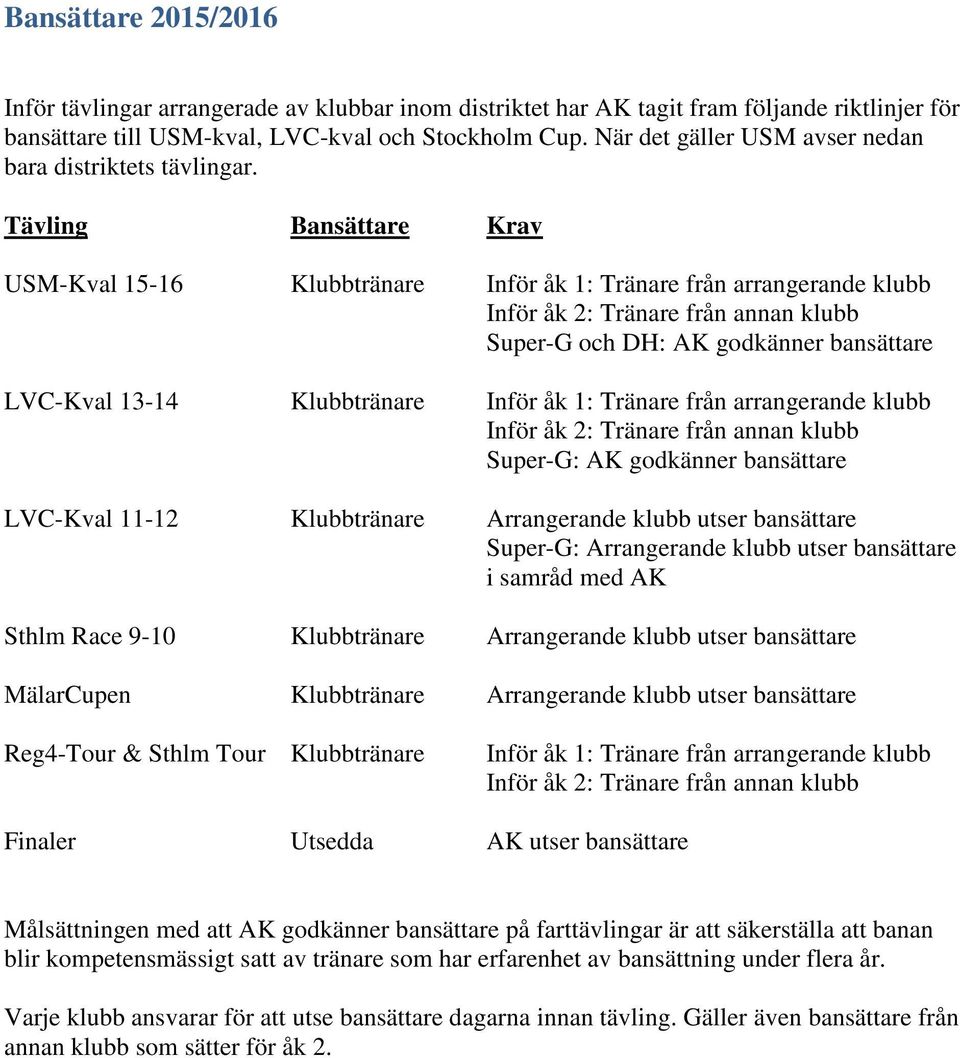 Tävling Bansättare Krav USM-Kval 15-16 Klubbtränare Inför åk 1: Tränare från arrangerande klubb Inför åk 2: Tränare från annan klubb Super-G och DH: AK godkänner bansättare LVC-Kval 13-14