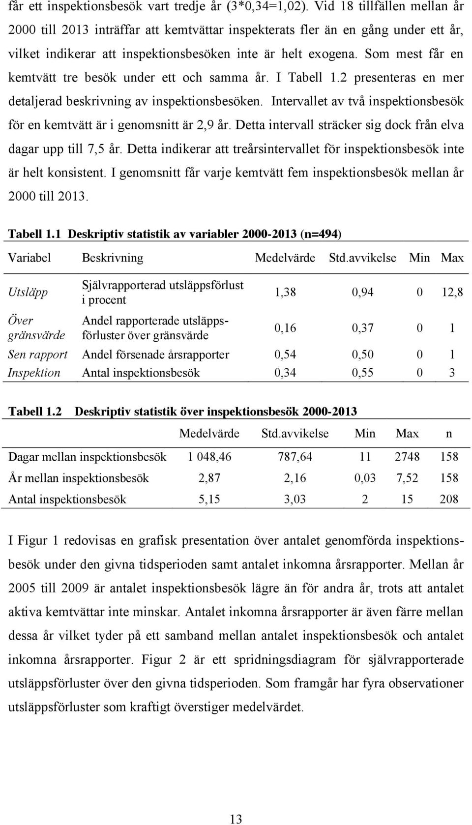 Som mest får en kemtvätt tre besök under ett och samma år. I Tabell 1.2 presenteras en mer detaljerad beskrivning av inspektionsbesöken.