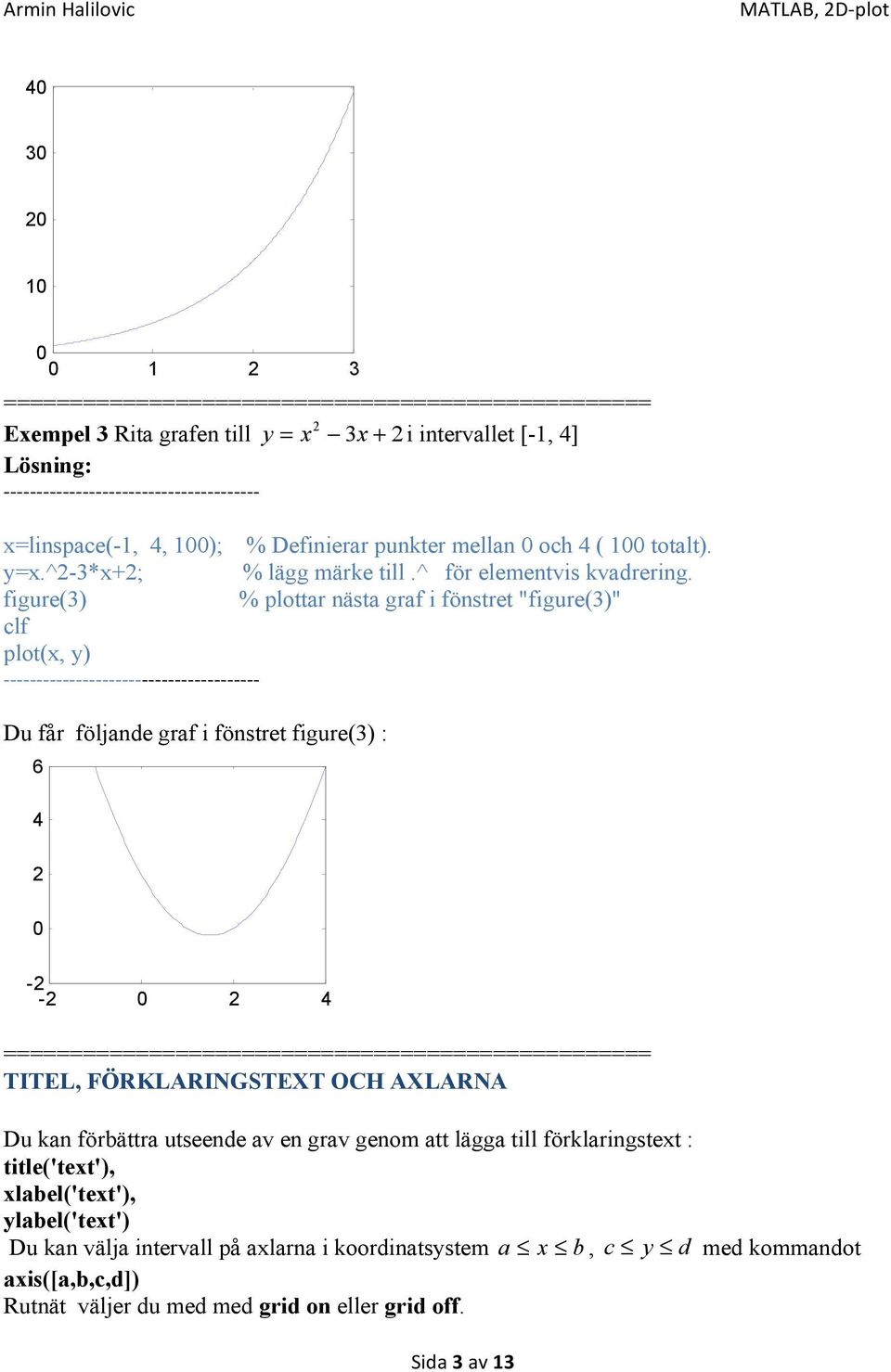 figure(3) % plottar nästa graf i fönstret "figure(3)" plot(x, y) Du får följande graf i fönstret figure(3) : 6 - - TITEL, FÖRKLARINGSTEXT OCH AXLARNA Du kan