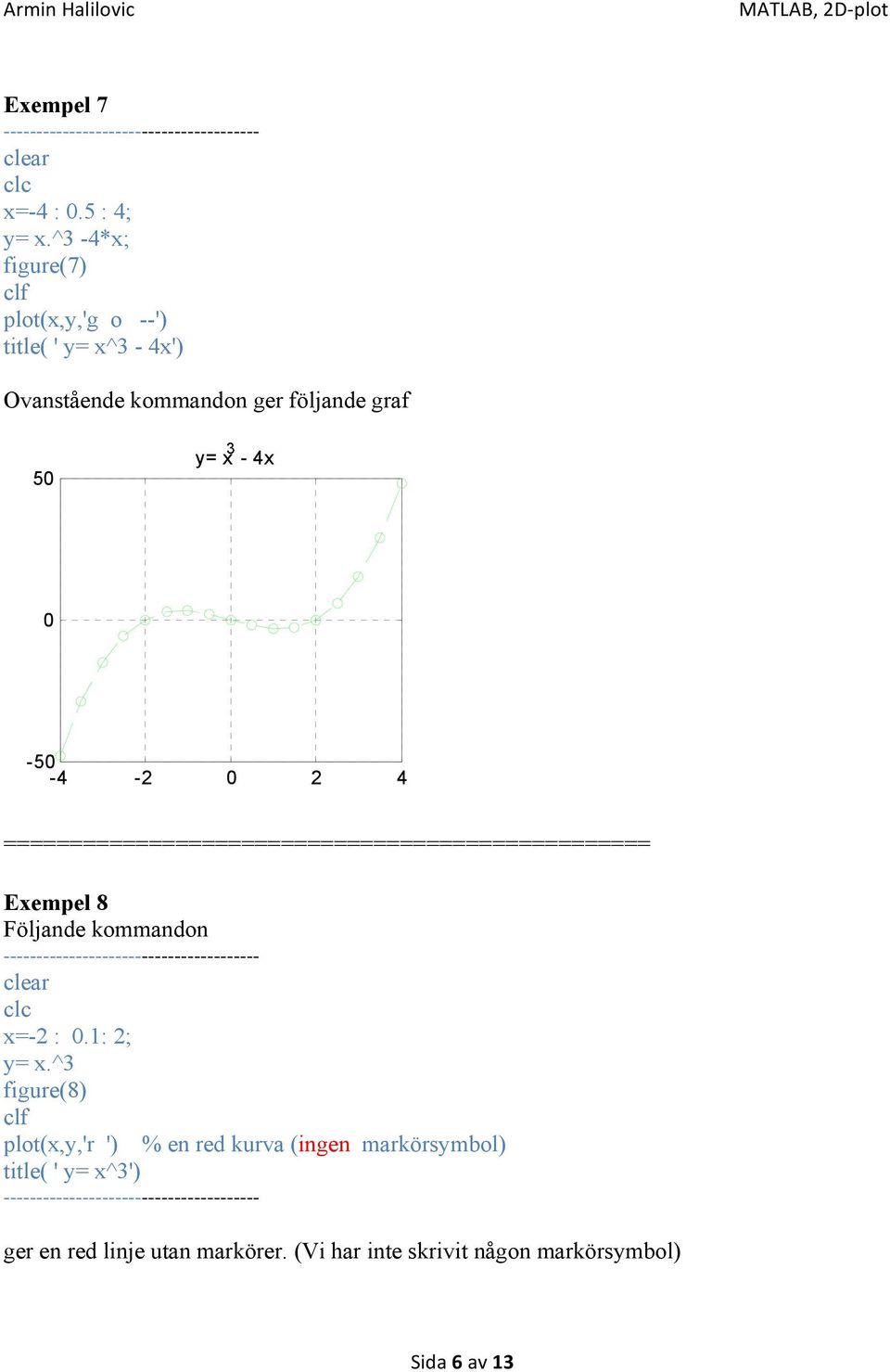 följande graf 5 y= x 3 - x -5 - - Exempel 8 Följande kommandon x=- :.: ; y= x.