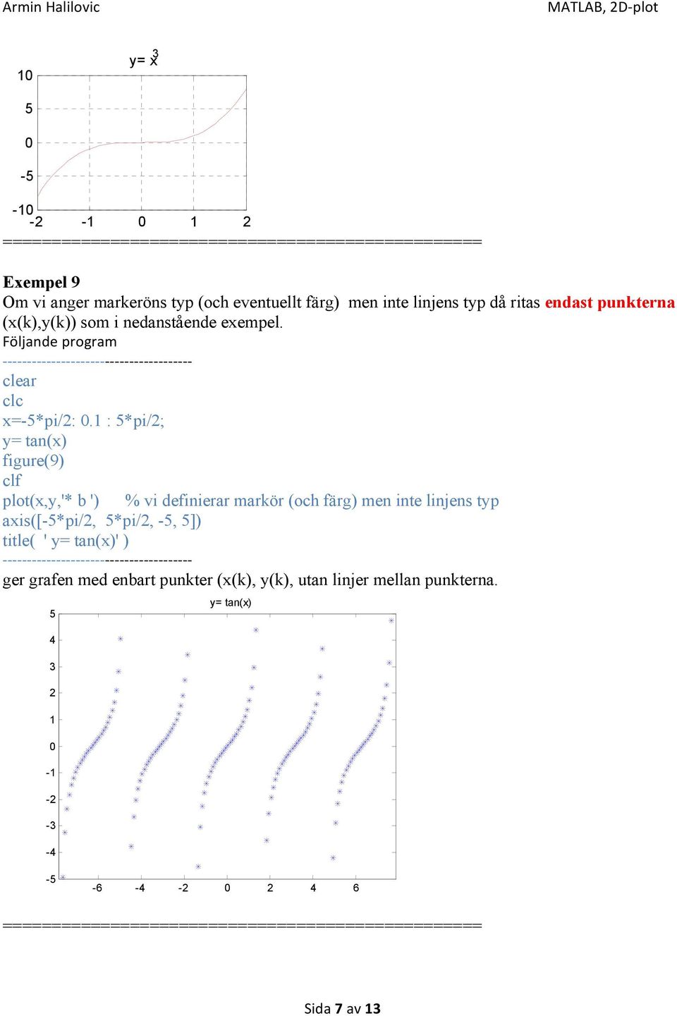 : 5*pi/; y= tan(x) figure(9) plot(x,y,'* b ') % vi definierar markör (och färg) men inte linjens typ axis([-5*pi/,