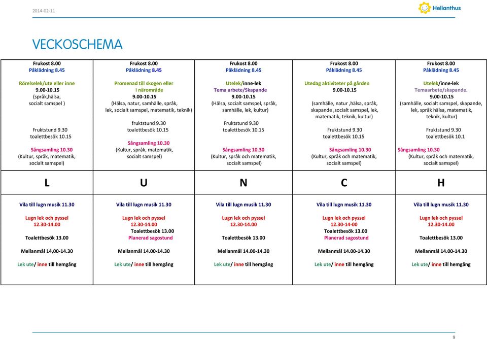 30 toalettbesök 10.15 Sångsamling 10.30 (Kultur, språk, matematik, socialt samspel) Utelek/inne-lek Tema arbete/skapande 9.00-10.15 (Hälsa, socialt samspel, språk, samhälle, lek, kultur) Fruktstund 9.